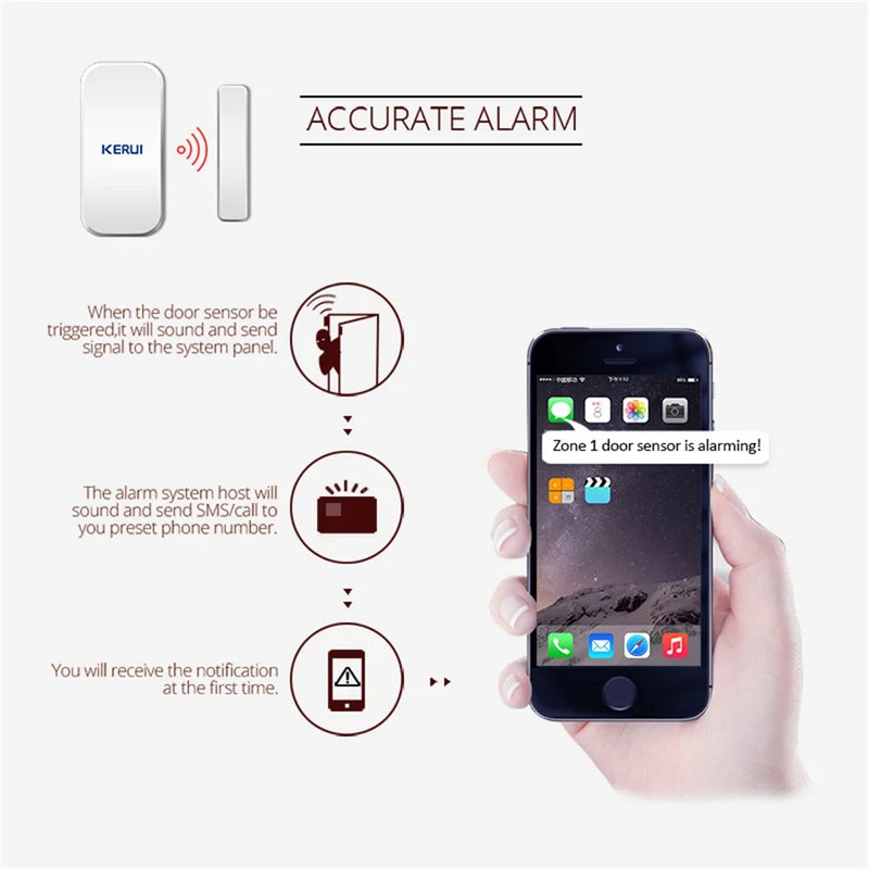 Wireless Window Door Magnet Sensor For Home Alarm System